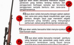 Sapta Etika Perbakin
