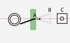 centerlineabc